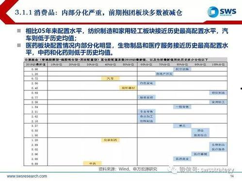 国产在线第1页